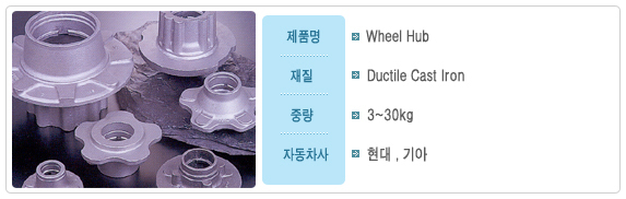 Wheel Hub  Made in Korea